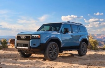 A Glimpse Into The 2027 Toyota Land Cruiser