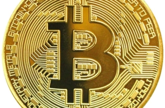 Bitcoin Drops After Landmark Crypto Bill was blocked by US Senate