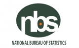 Nigeria’s Economy Grew By 2.27% In 2019 –NBS